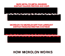 [products_microlon_how.gif]