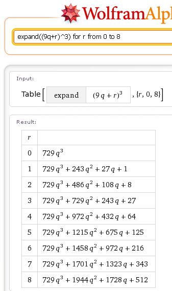WOLFRAM ALPHA EXAMPLES MATHEMATICS visual data 7
