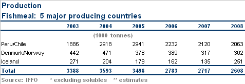 [Pêche+minotière.gif]