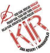 Logo KIR