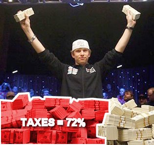 [impots-poker-eastagte-taxes-wsop2008.jpg]