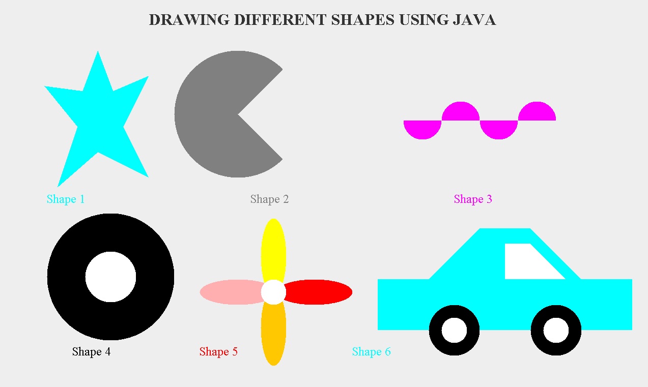Shapes And Fills In Java 2D – Java 2D Graphics, Texture Fill – WDGSG