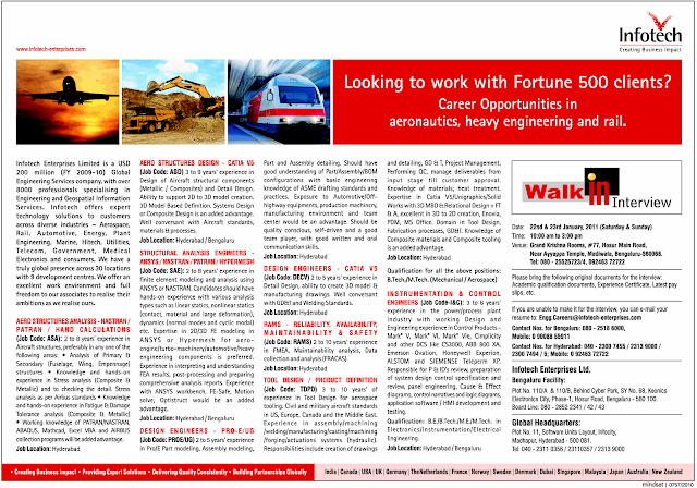 Infotech Enterprises walkins for experienced professionals on 22nd and 23rd Jan 2011 at Bangalore