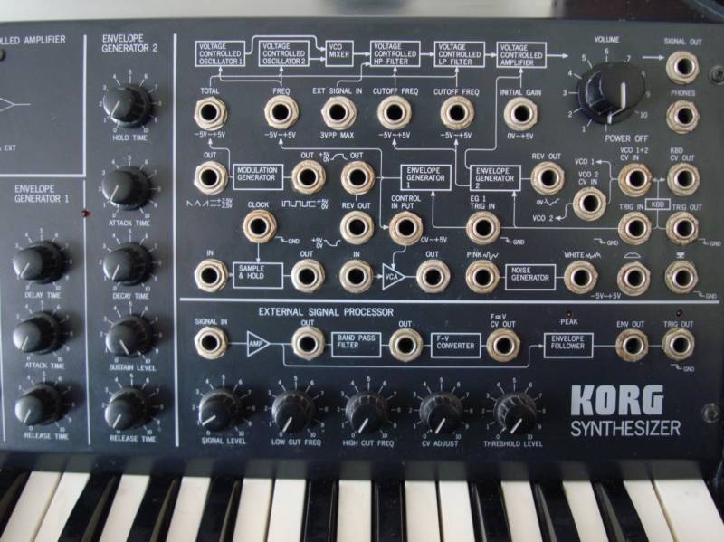 MATRIXSYNTH MS20 MS20 Analog Synthesizer