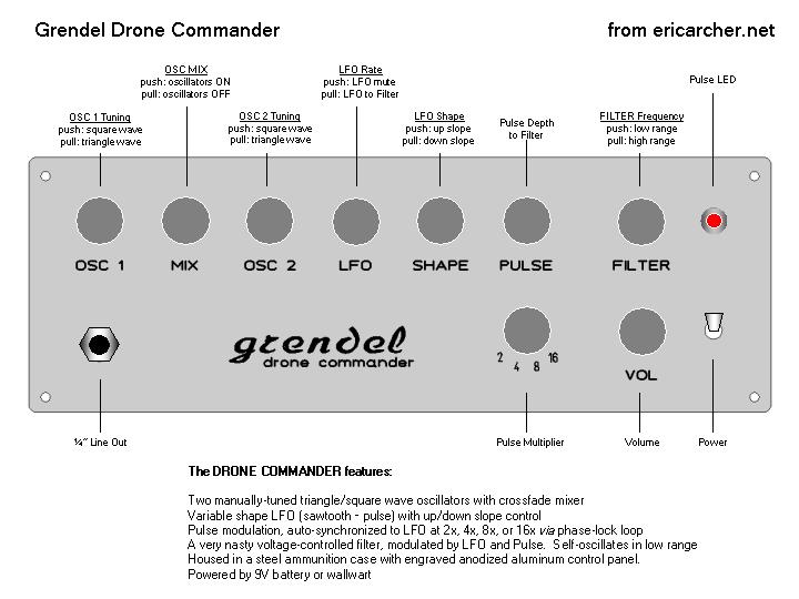 Opinions on Grendel Drone - Page - MOD