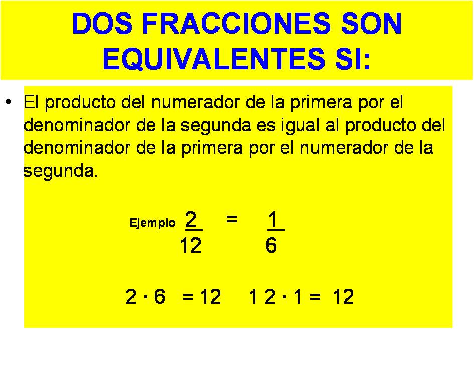 Gonzalo Diaz Fracciones gonzalo-diaz-fracciones
