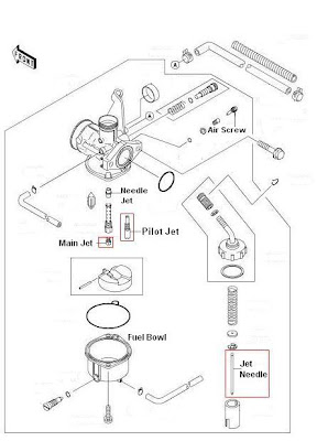 28 Suzuki Ltz 400 Carb Diagram - Wiring Database 2020
