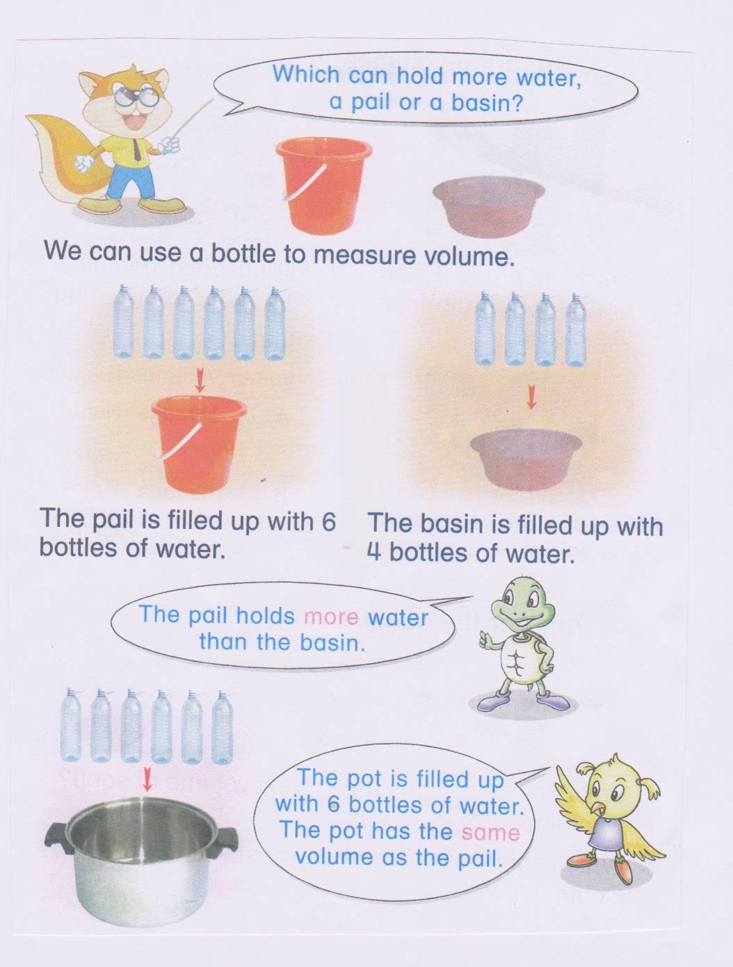 Assignment VOLUME OF LIQUID
