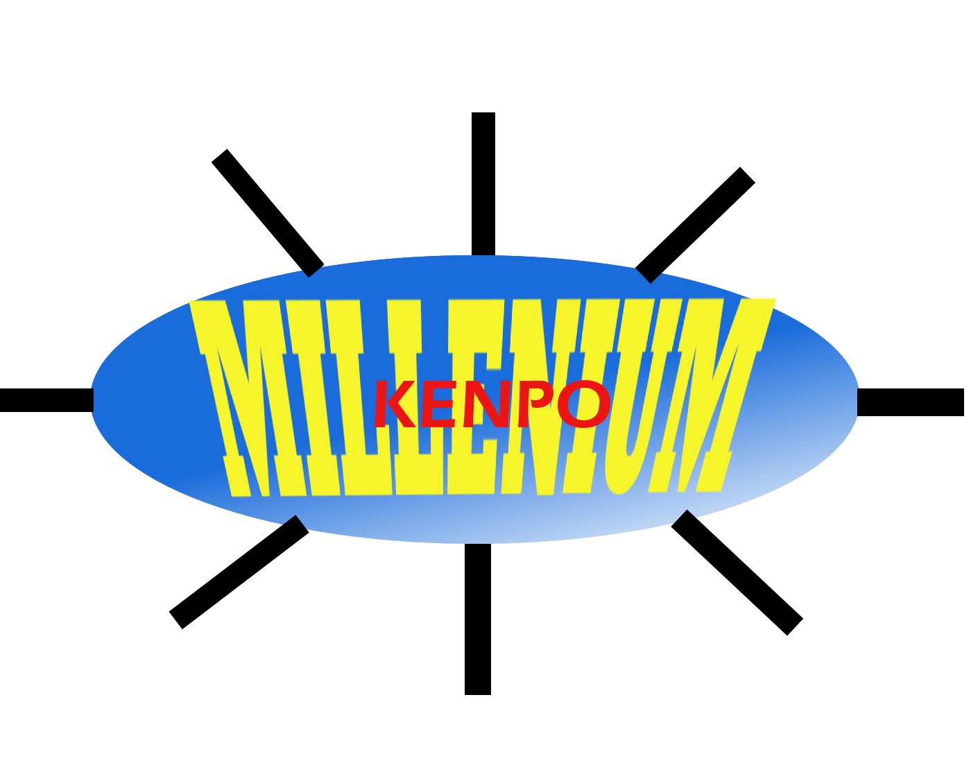 MILLENIUM KENPO April 2010