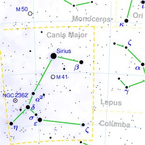 Javier Díaz Gil: Canícula (su etimología): la estrella Sirio