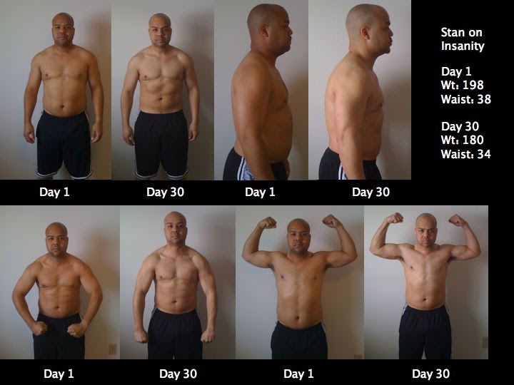 Результат тренировок. Ныряльщики за жемчугом. Каким должен быть результат тренировок ловцов жемчуга. Каким должен быть результат тренировок ловцов жемчуга. Трансформация тела.