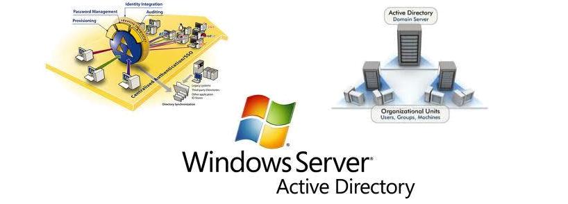 Planning, Implementing, and Maintaining Windows Server2003