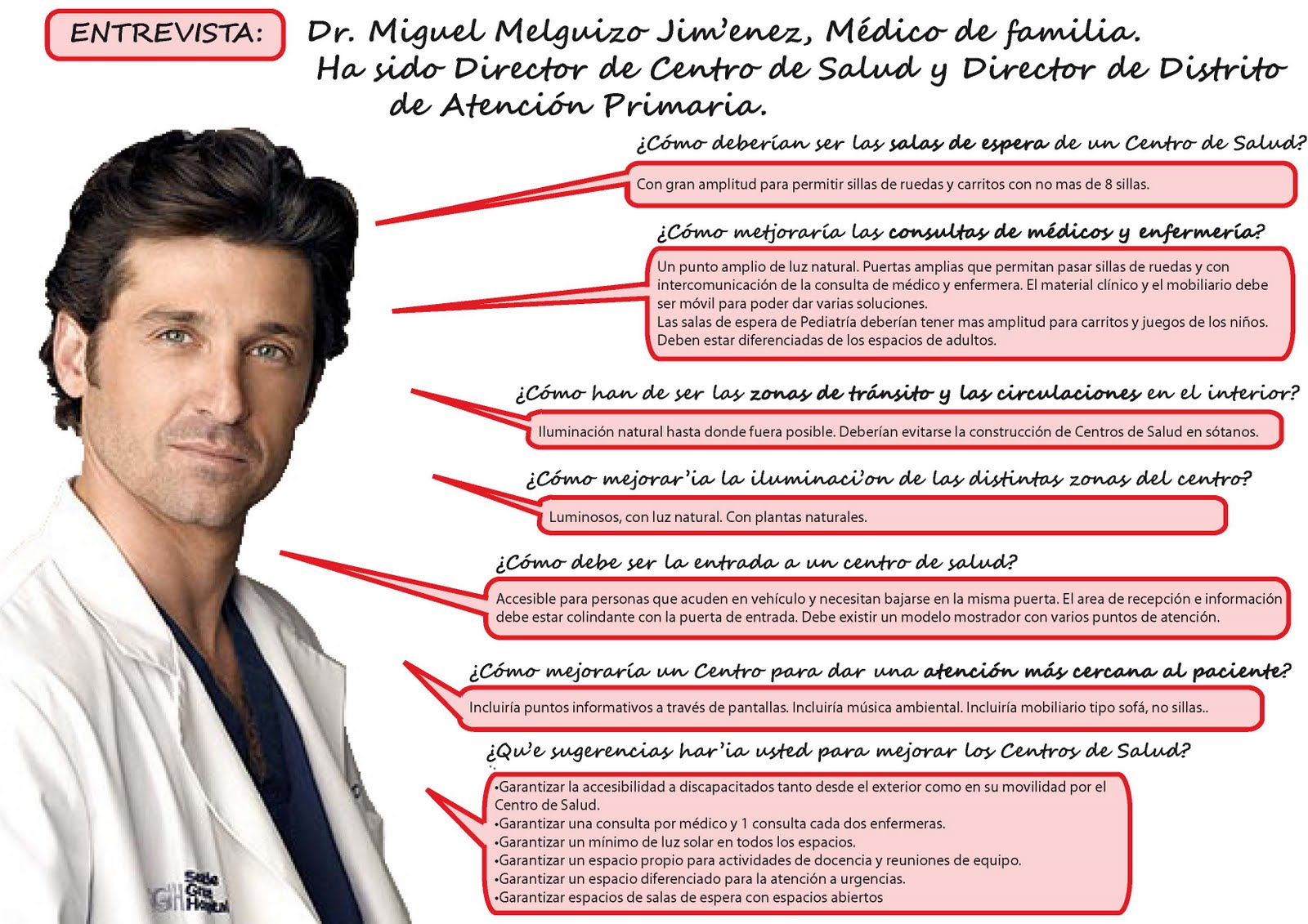 Ejemplo De Una Entrevista A Un Doctor Ejemplo Sencillo