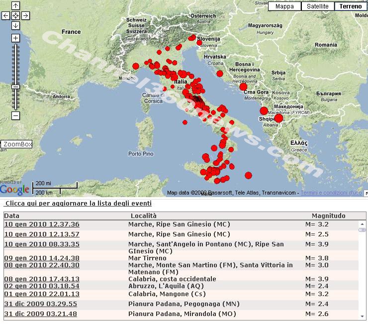 [30mar2009+a+oggi.jpg]