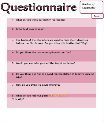 Gina Needham, Monisha Chowdhury & Rosie Gunnell: Questionnaire for the ...