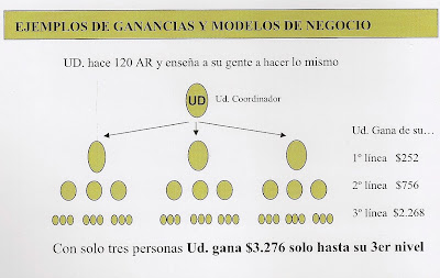 Destander Estafa Destander
