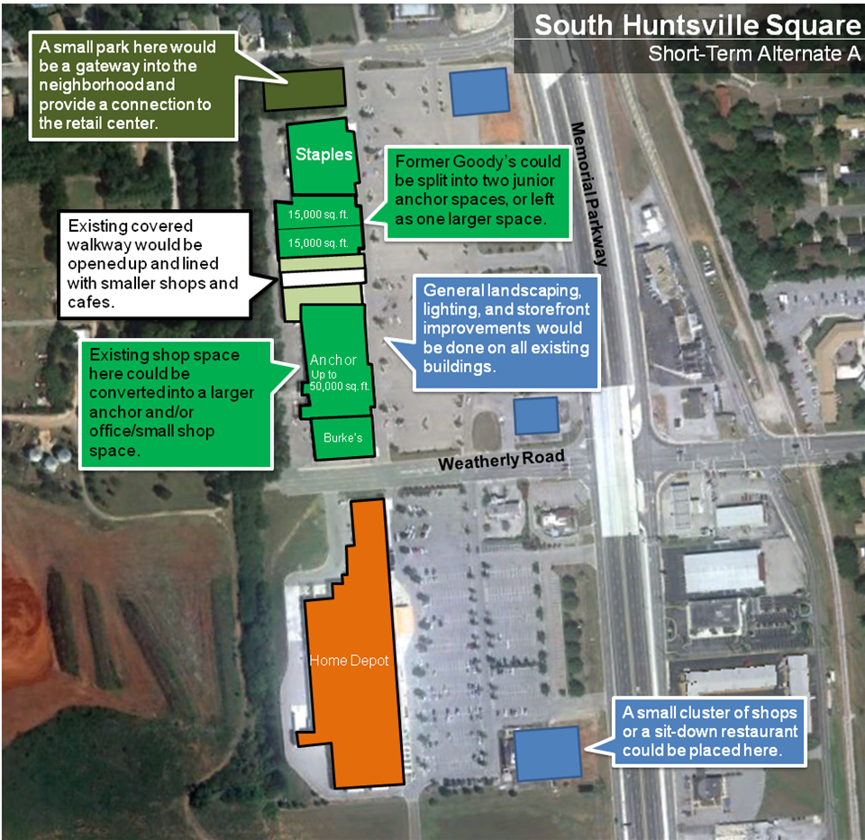 Huntsville Development News Ideas for South Parkway