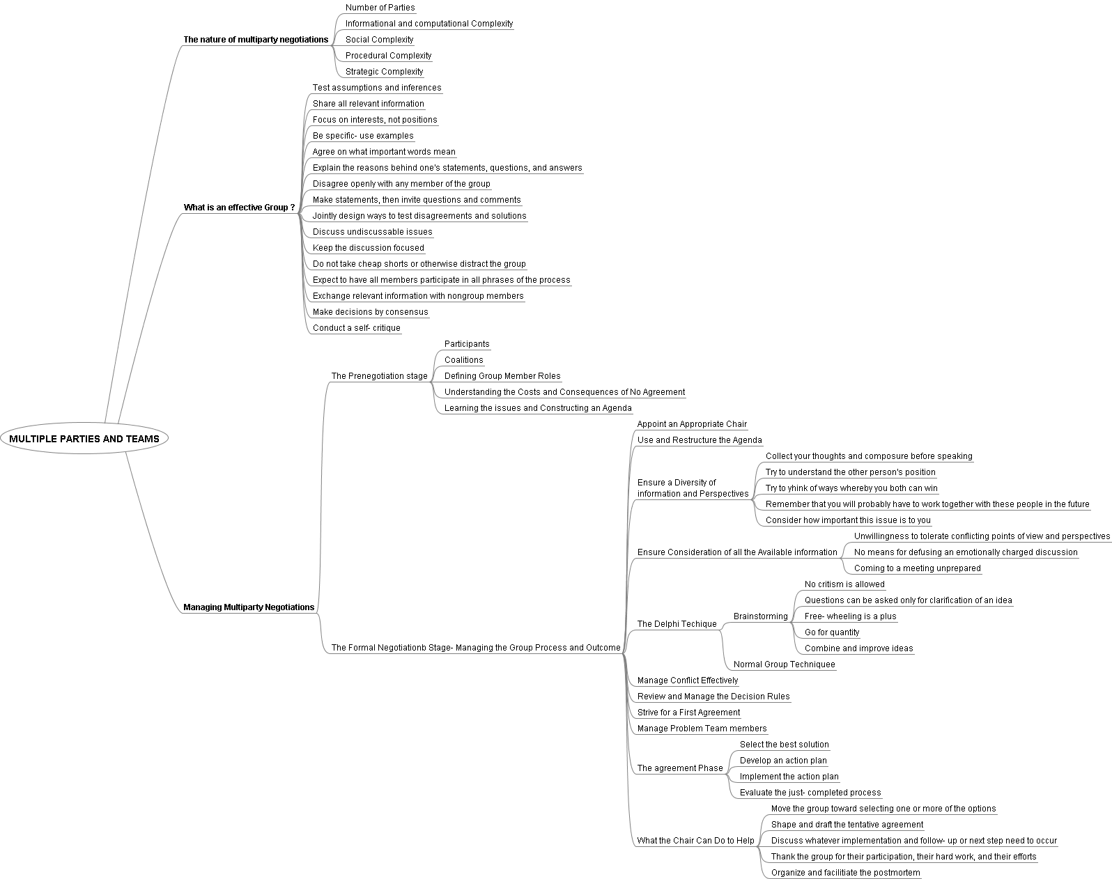 Thannawat-clnsm: Chapter 10 : Multiple Parties and Teams