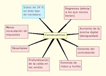 No al impuestazo