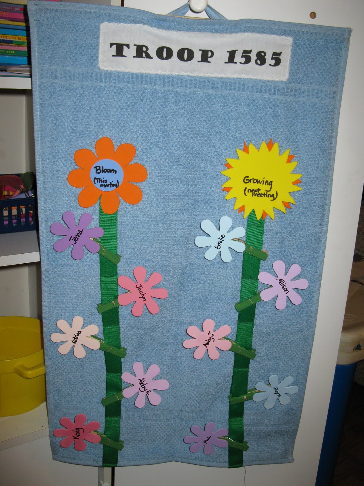 ...and chaos ensued: Kaper Chart