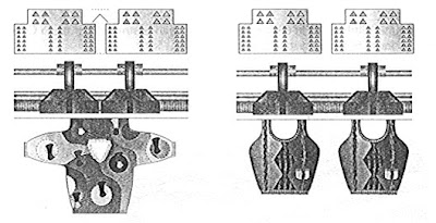 Fabric Club Of BD: Flat Bed Knitting Machine