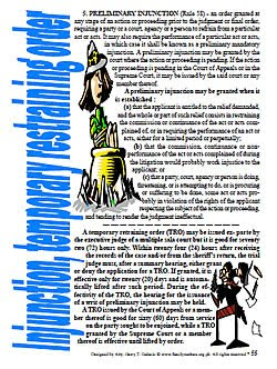 Free PDF legal procedures provisional remedies TRO temporary restraining order