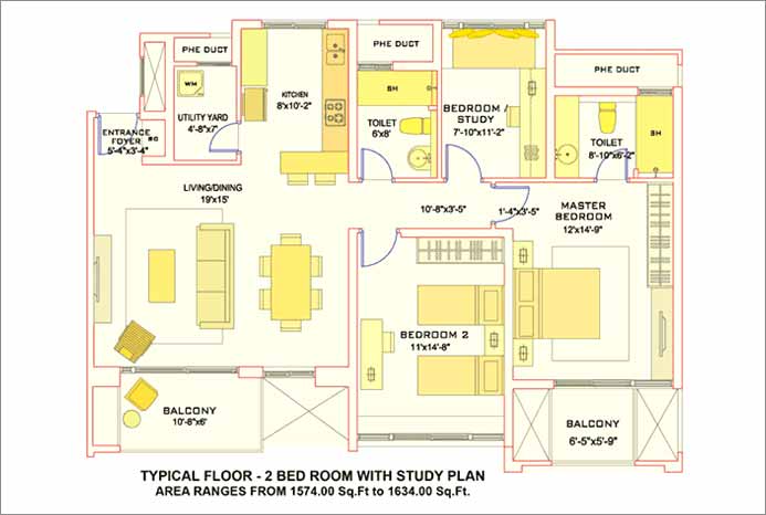 Bangalore Properties Tata Aquila Heights