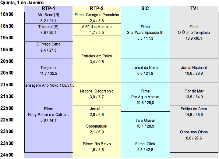 [Quadro1Jan.png]