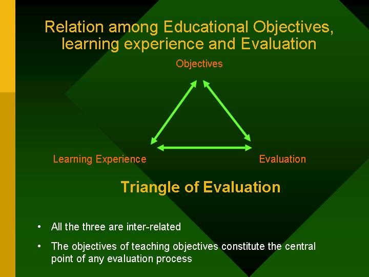 Educational Technology For All: MEASUREMENT AND EVALUATION