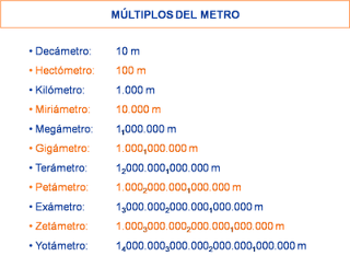 el blog de Sebas Tercero