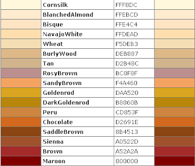 html and css color codes html and css color codes