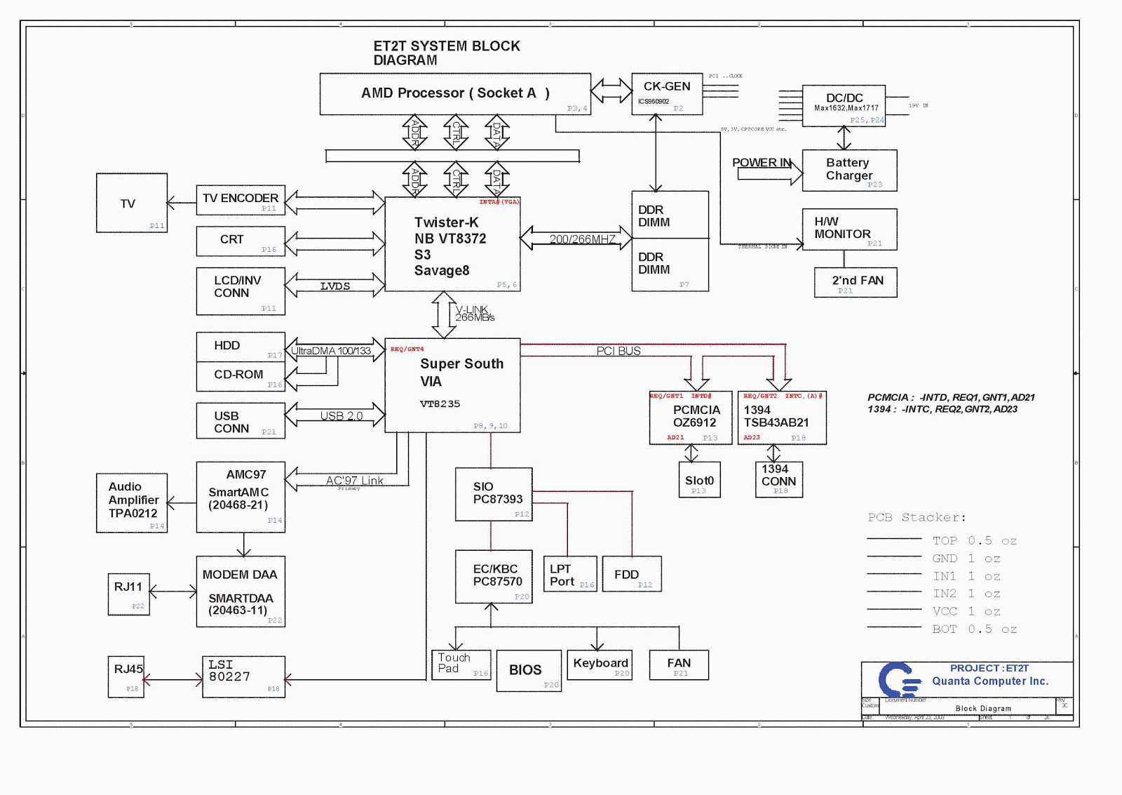 Schematic Electronics: January 2011