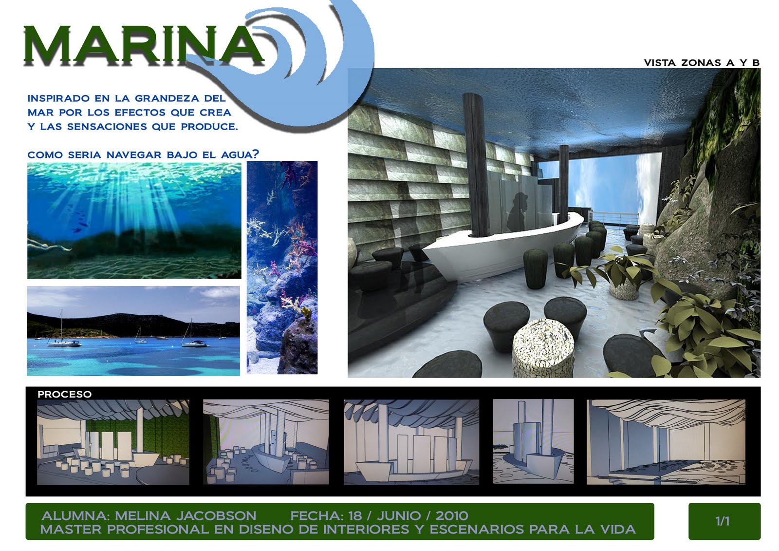 Arq. Melina Jacobson: Proyecto final Diseño de Interiores Escuela CICE