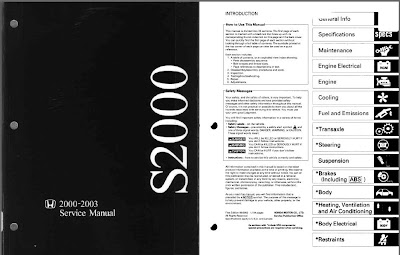 hondas2000iw1.jpg
