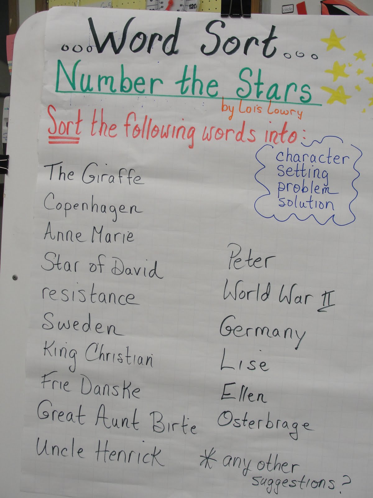 reading-is-thinking-number-the-stars