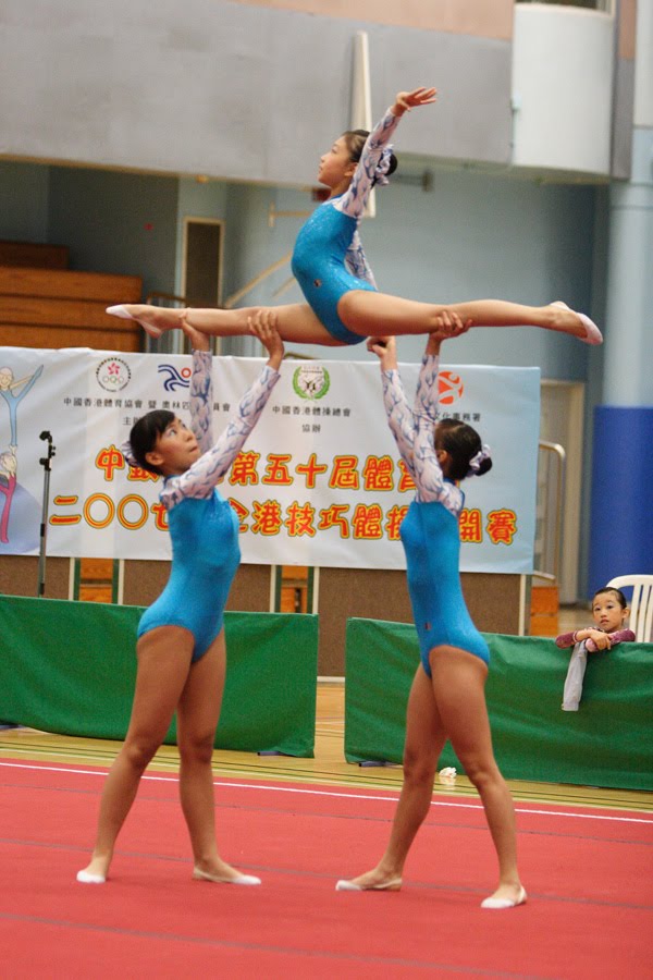 Oakville Gymnastics Club Acrobatic Gymnastics Team May 2010 Oakville Gymnastics Club Acrobatic Gymnastics Team May 2010