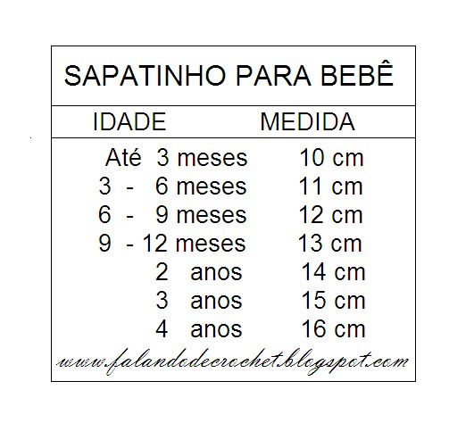 Tabela de tamanhos para Sapatinhos de Bebê Ateliê do Crochê