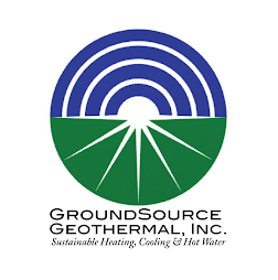 GroundSource Geo