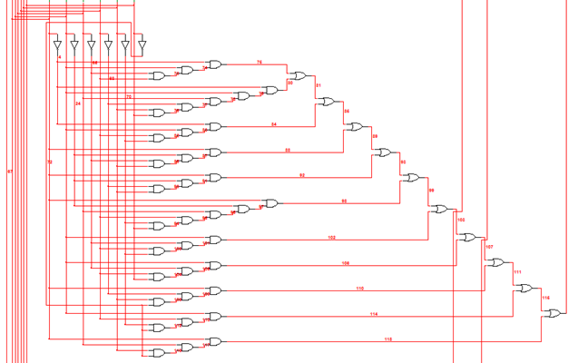 DIGITALES: practica 4: mapas de Karnaugh