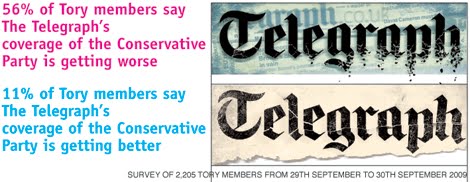 [Telegraph+support+for+Tories.bmp]