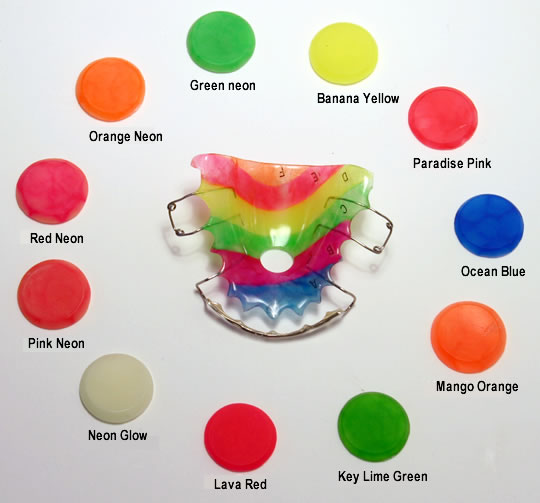 Boschken Orthodontics Why does Dr. Boschken orthodontic