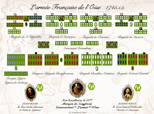 L'Armee de l'Oise