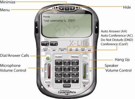 xlite softphone rings half second xlite softphone rings half second