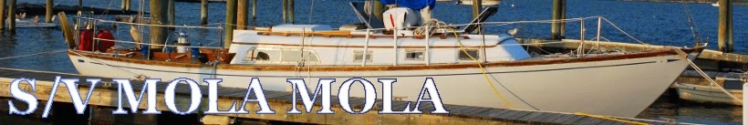 S/V Mola Mola