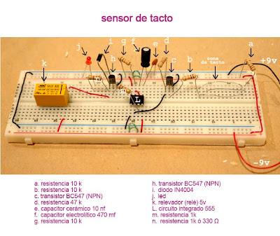 entes infiltrados en la urbe: SENSOR DE TACTO