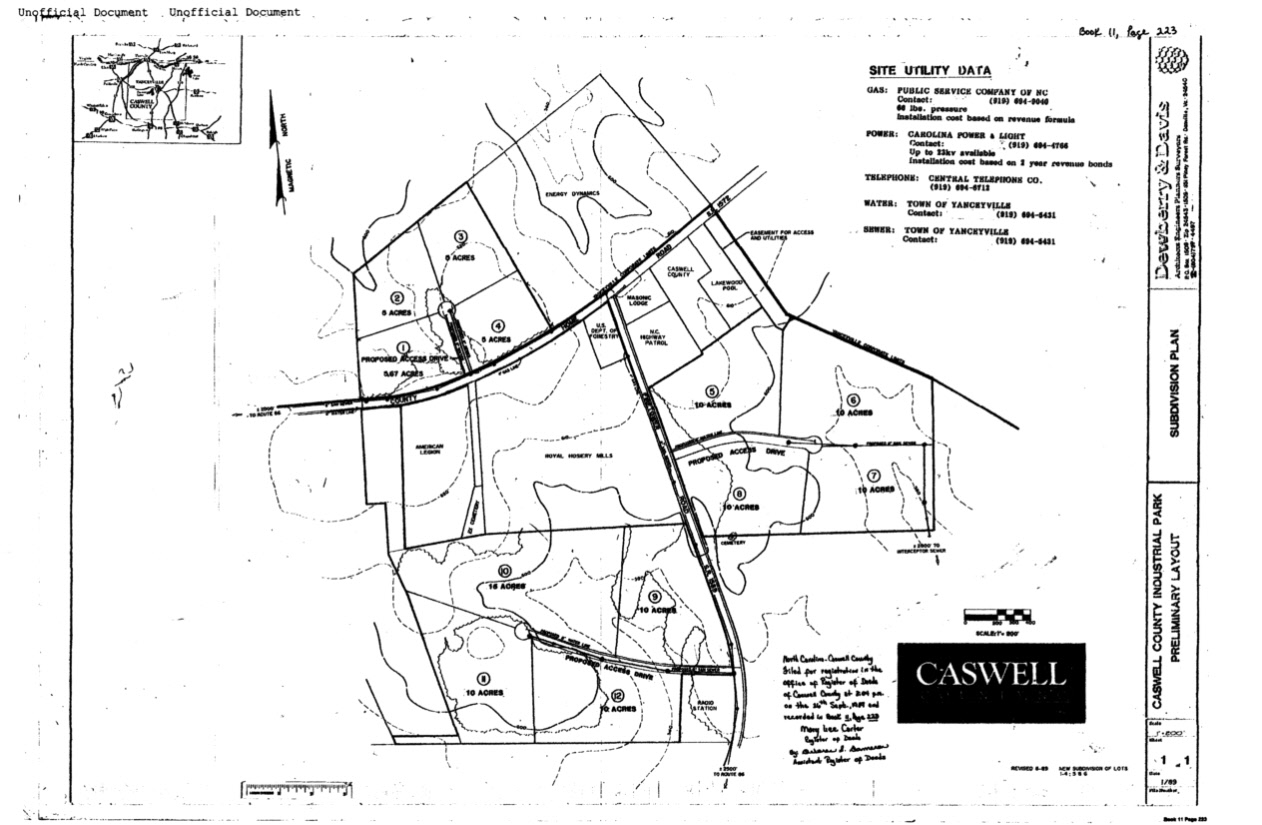 Caswell County North Carolina Caswell County Pauper Home