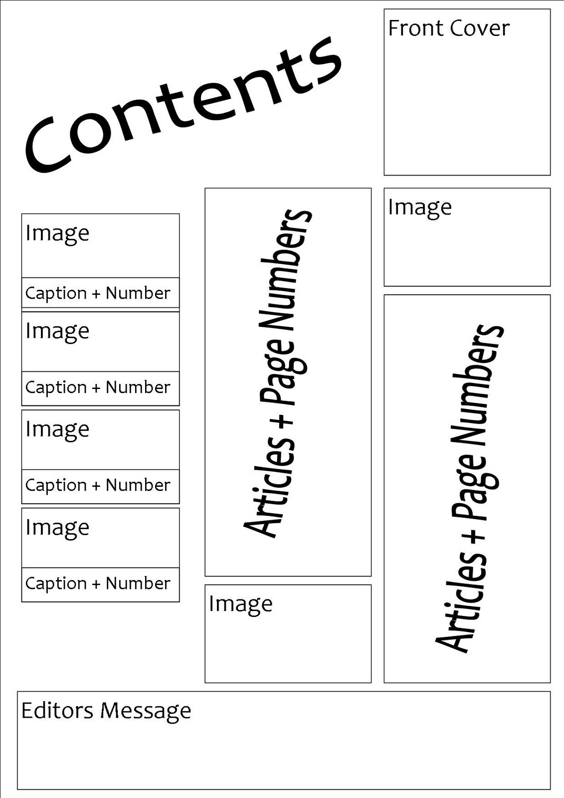 Will's AS Media Blog: Contents Page Layout Ideas