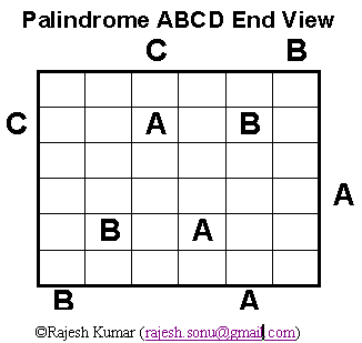 Palindrome ABCD End View Palindrome ABCD End View