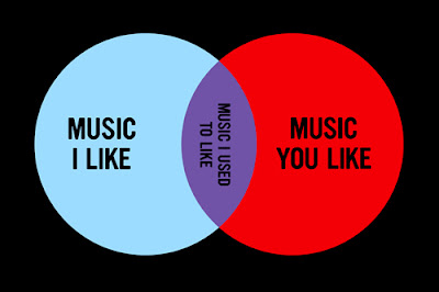 Graduate Studio: Can a Venn Diagram make you smile?