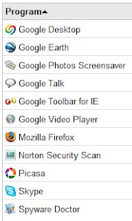 My Google Pack Software